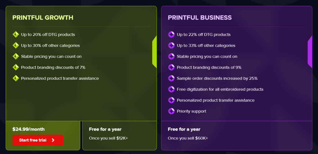 Printful membership pricing