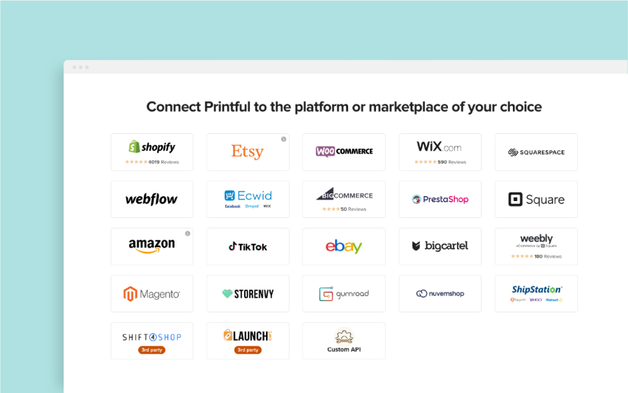 Huge amount of Printful integrations